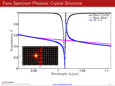 Guest lecture on light propagation in periodic structures in DTU course 34020 Optics and Photonics (April 2015)