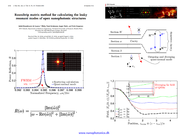 JOSA A 2014 article one-slide-one-minute at DTU Fotonik (September 2014)