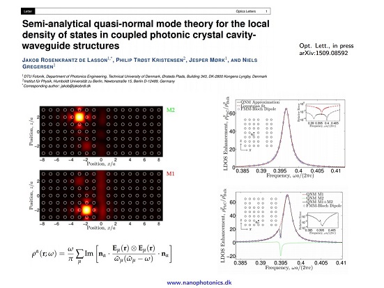 Opt. Lett. 2015 article one-slide-one-minute at DTU Fotonik (November 2015)