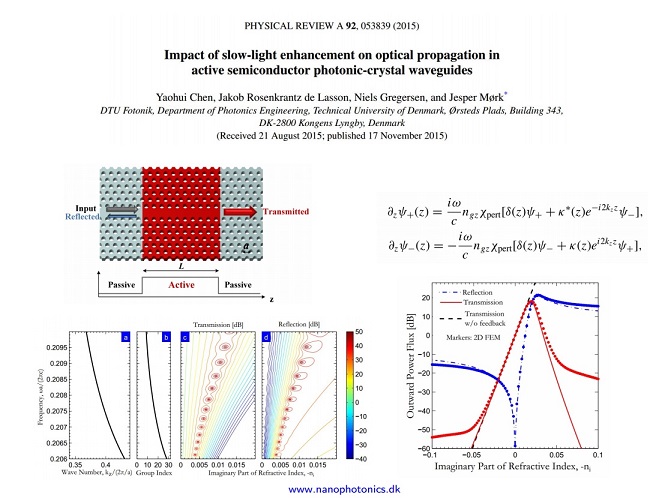 Phys. Rev. A 2015 article one-slide-one-minute at DTU Fotonik (November 2015)